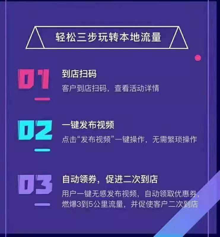 视频号霸屏？抖音同城爆店码对于商业的思考