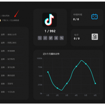 矩阵达AI混剪系统