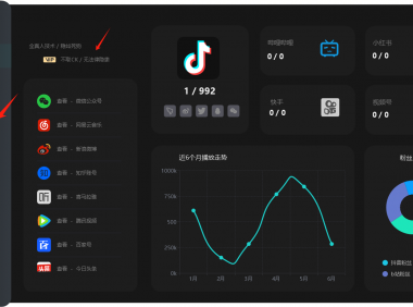 2024怎么快速布局短视频矩阵多账号引流,矩阵达帮您