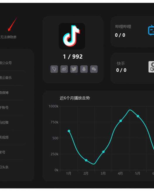 2024怎么快速布局短视频矩阵多账号引流,矩阵达帮您