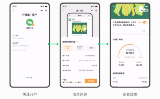 微信广告:视频号应该怎么付费推广