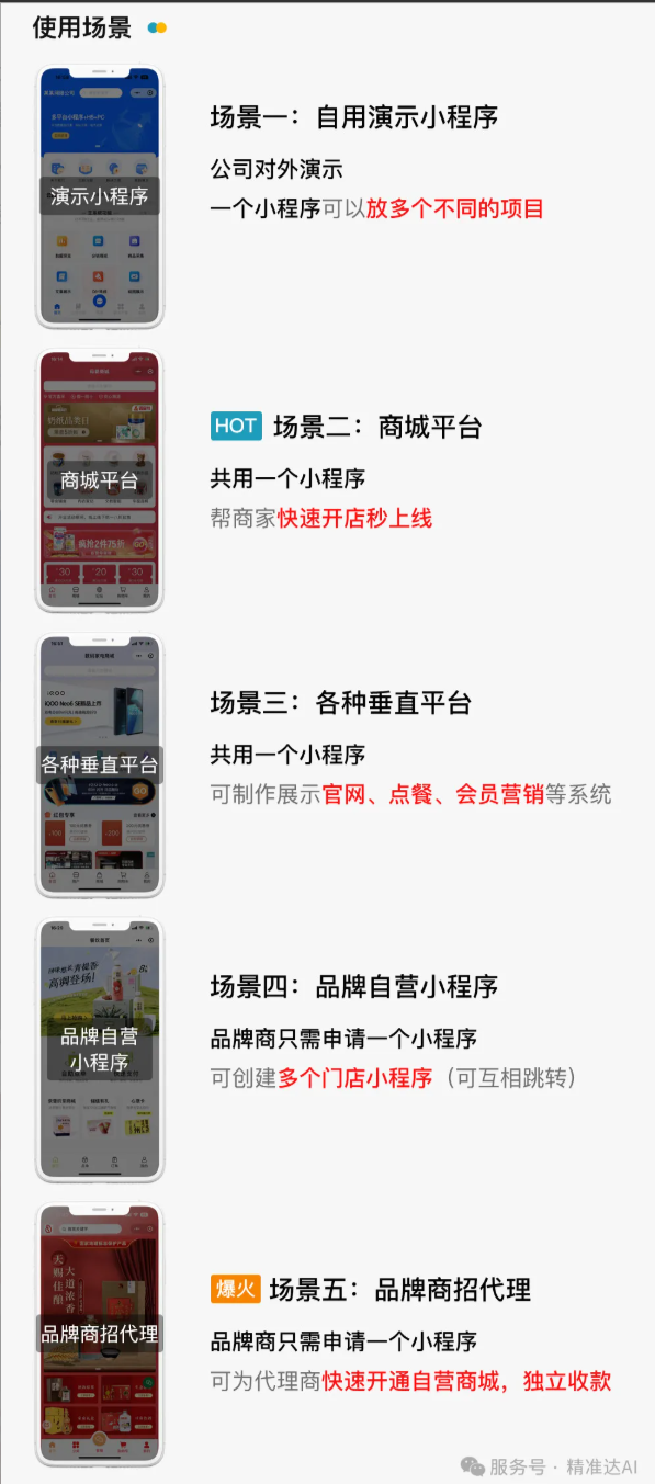 💥连锁企业破局：“一个小程序 + N 个店铺”，解锁独立管理新范式💥