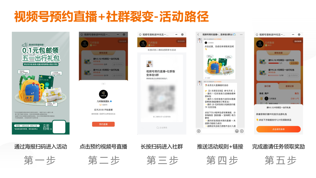 5大技巧，实现视频号预约直播人数暴涨！